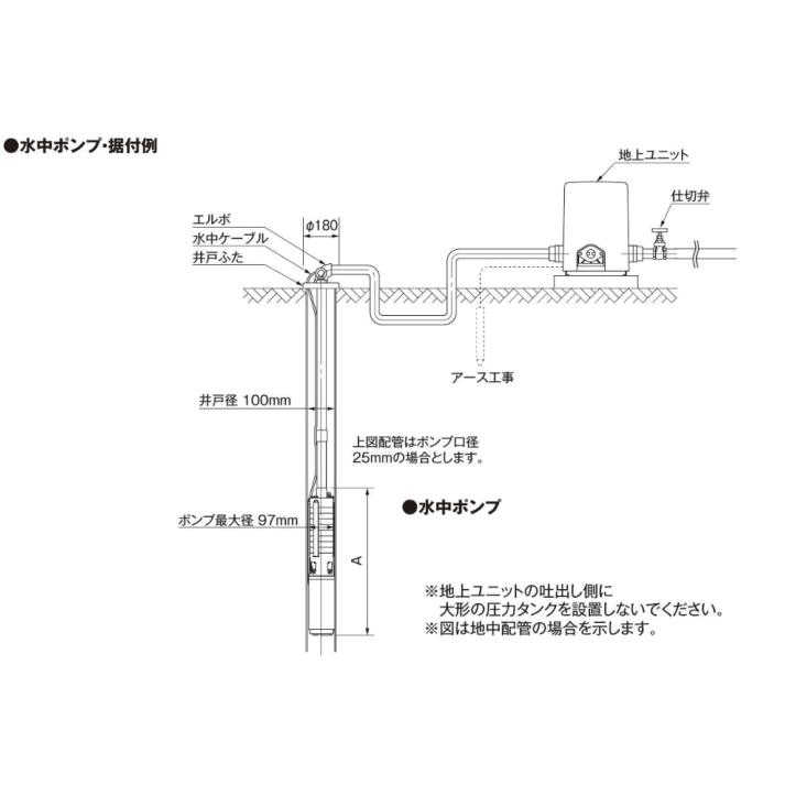 テラル 25TWS-5.37S-9 TWS型 深井戸用給水ポンプ : BUZAIYA - 通販