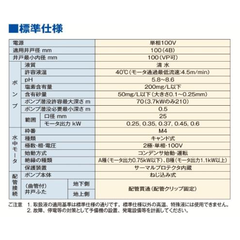テラル 25TWS-5.6S-11 TWS型 深井戸用給水ポンプ : BUZAIYA - 通販