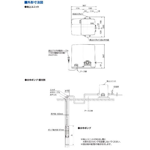テラル 25TWS-V0.6-7 TWS-V型 深井戸用給水ポンプ : BUZAIYA - 通販