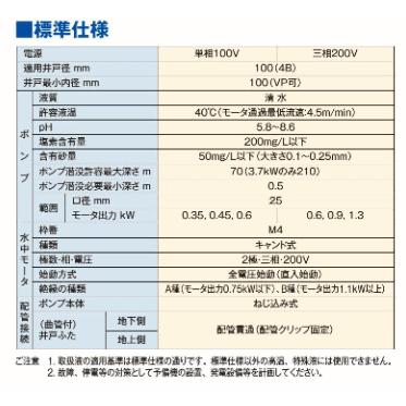 テラル 25TWS-V1.3-9 TWS-V型 深井戸用給水ポンプ : BUZAIYA - 通販