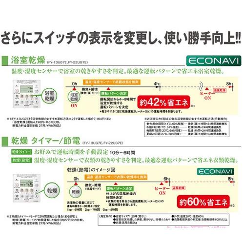 パナソニック Fy 13ug7e Fy13ug7e バス換気乾燥暖房機 エコナビ付 ナノイー搭載 Fy 13ug6e後継品 Fy 13ug6e Buzaiya 通販 Yahoo ショッピング