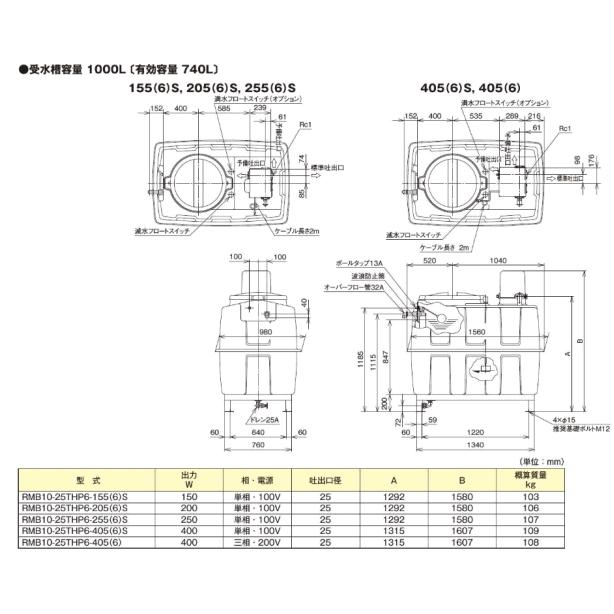 テラル RMB1-25THP6-406 RMB-THP6型 受水槽一体形加圧給水ポンプ テラル RMB1-25THP6-406 RMB-THP6型 受水槽一体形加圧給水ポンプ