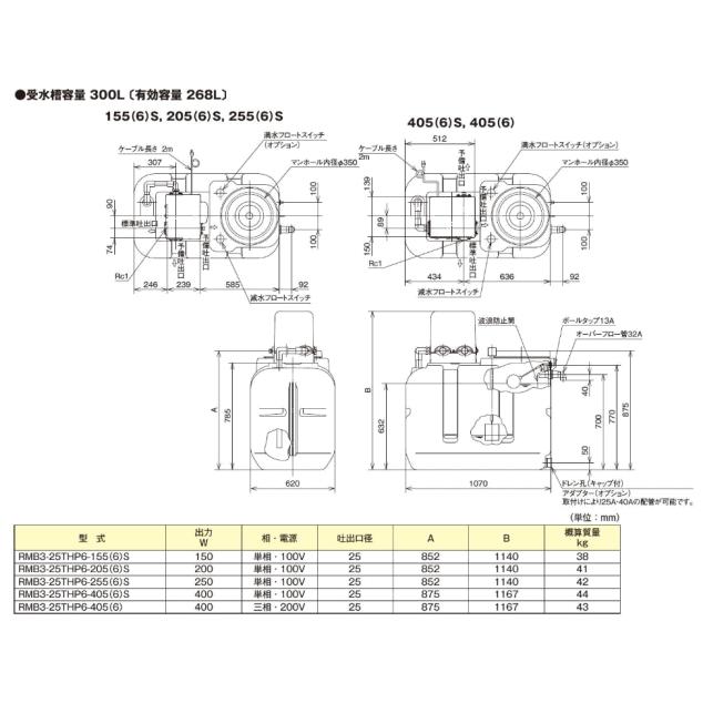 テラル RMB2-25THP6-405 RMB-THP6型 受水槽一体形加圧給水ポンプ : BUZAIYA - 通販 - Yahoo!ショッピング