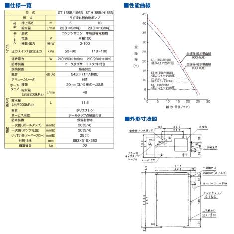 テラル ST-156B ST型 加圧シスターン : BUZAIYA - 通販 - Yahoo 