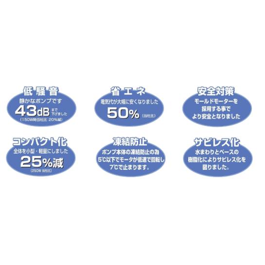 テラル THP6-V150SE 浅井戸用給水ポンプ : BUZAIYA - 通販 - Yahoo