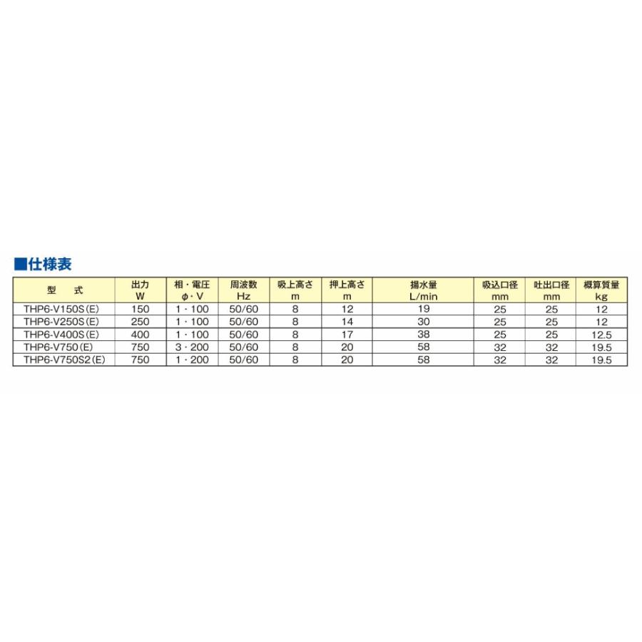 テラル THP6-V400S 浅井戸用給水ポンプ_4