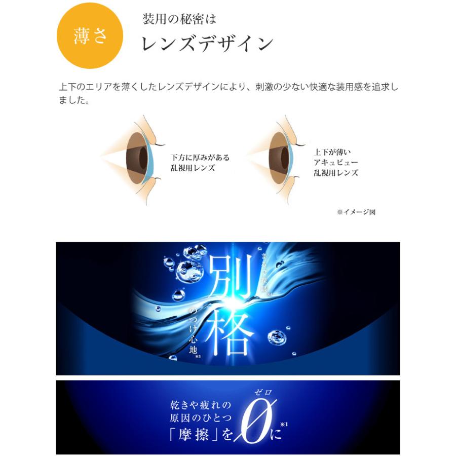 ワンデーアキュビューオアシス乱視用 2箱セット(左右各1箱)   【コンタクトレンズ 乱視用 1day ACUVUE OASYS 乱視用使い捨て 30枚入】｜buzz｜05