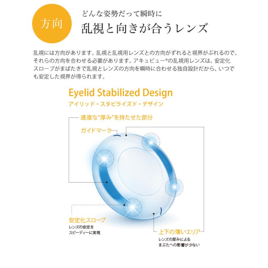 ワンデーアキュビューオアシス乱視用 6箱セット 左右各3箱 コンタクトレンズ 乱視用 1day Oasys 30枚入 1dacvoastr 6 小田急みんなのコンタクト 通販 Yahoo ショッピング