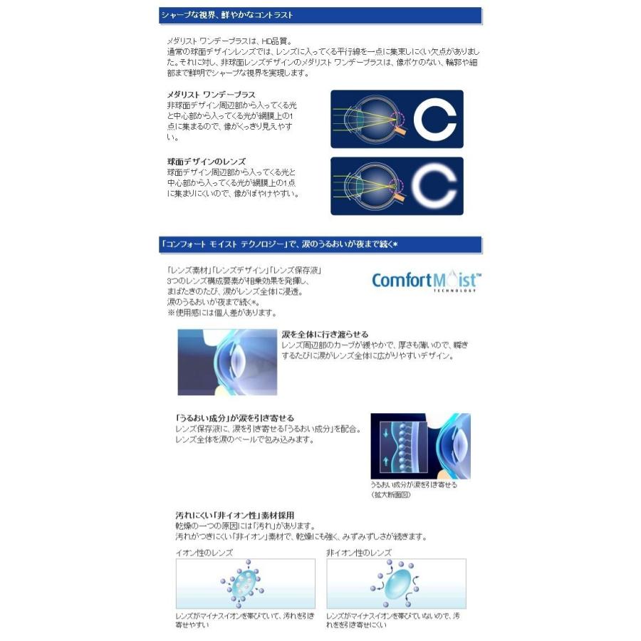 メダリストワンデープラス(3)＋メダリストワンデープラス乱視用(3) アソート6箱セット(各3箱)  【 コンタクトレンズ 1day ボシュロム 30枚入 】 | Medalist | 01