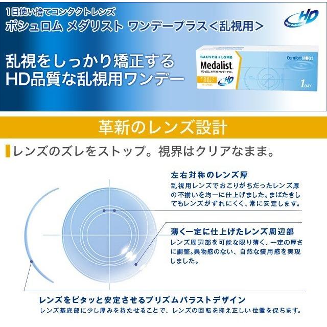 メダリストワンデープラス(3)＋メダリストワンデープラス乱視用(3) アソート6箱セット(各3箱)  【 コンタクトレンズ 1day ボシュロム 30枚入 】 | Medalist | 03