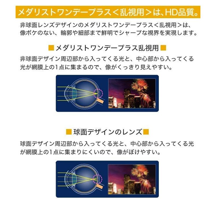 メダリストワンデープラス(3)＋メダリストワンデープラス乱視用(3) アソート6箱セット(各3箱)  【 コンタクトレンズ 1day ボシュロム 30枚入 】 | Medalist | 04