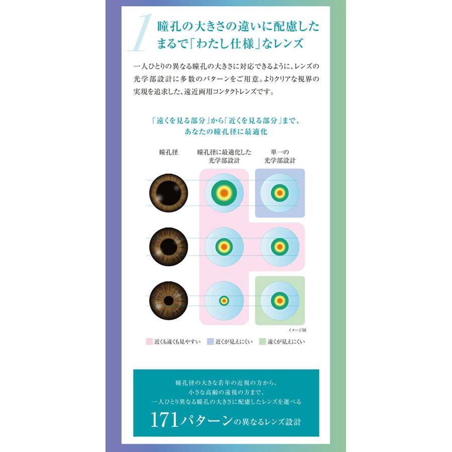 アキュビューオアシス マルチフォーカル / コンタクトレンズ 遠近両用 2week 2ウィークACUVUE OASYS MULTIFOCAL | ACUVUE | 02