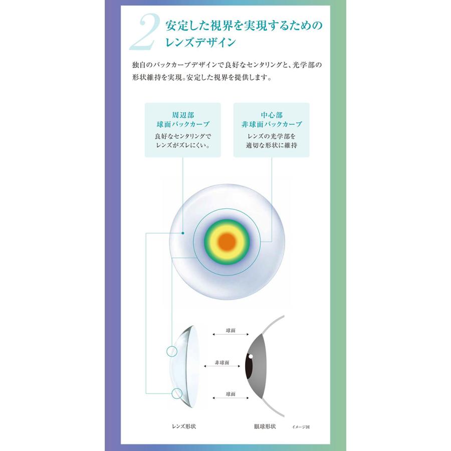 アキュビューオアシス マルチフォーカル / コンタクトレンズ 遠近両用 2week 2ウィークACUVUE OASYS MULTIFOCAL | ACUVUE | 03