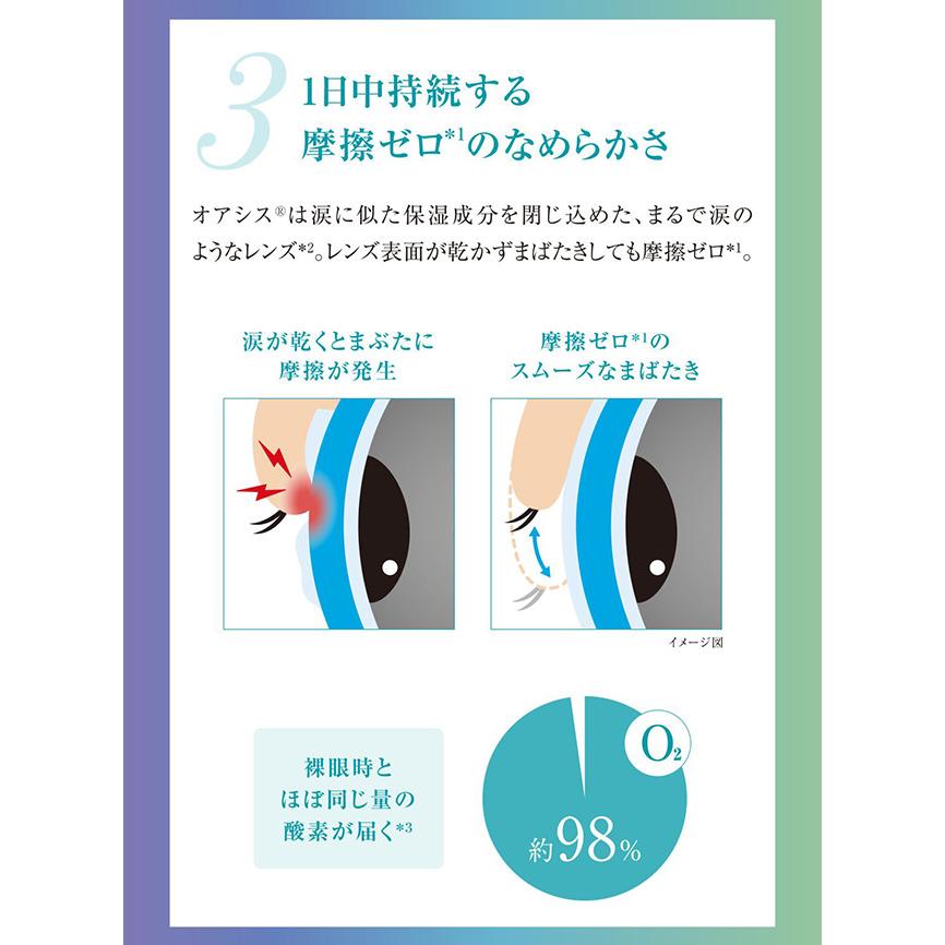 アキュビューオアシス マルチフォーカル / コンタクトレンズ 遠近両用 2week 2ウィークACUVUE OASYS MULTIFOCAL | ACUVUE | 04