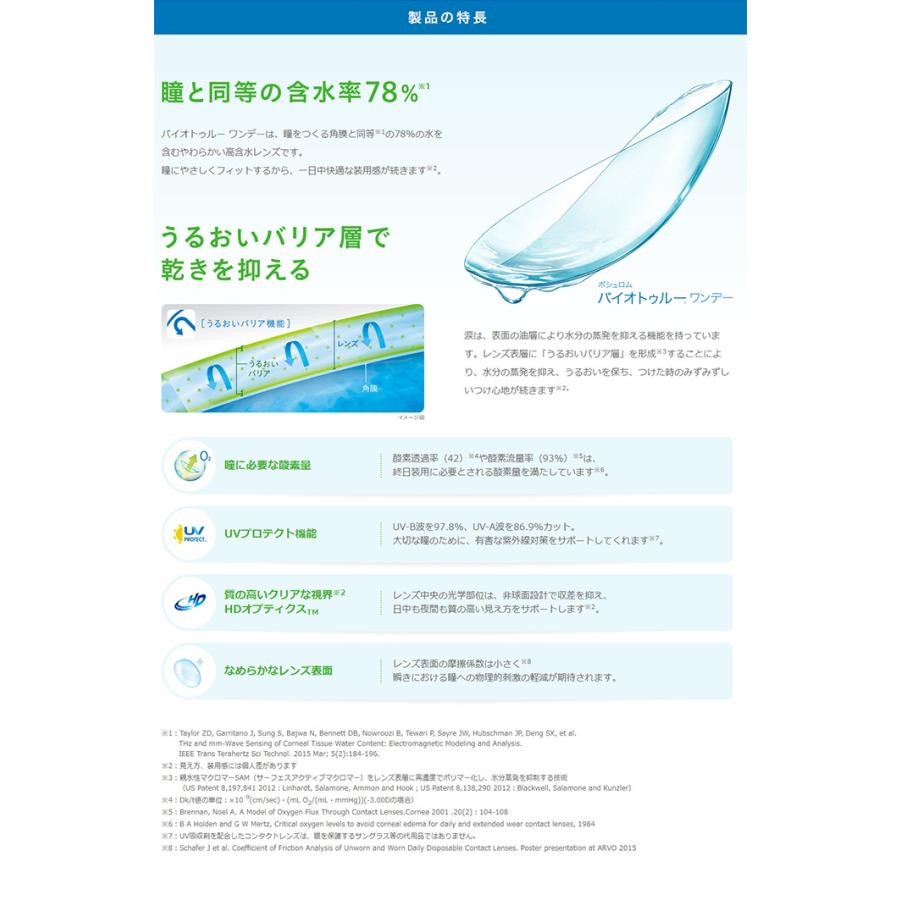バイオトゥルーワンデー2箱セット(左右各1箱)   / コンタクトレンズ ボシュロム Biotrue 1day ワンデー 1日使い捨て 30枚パック | バイオトゥルー | 01