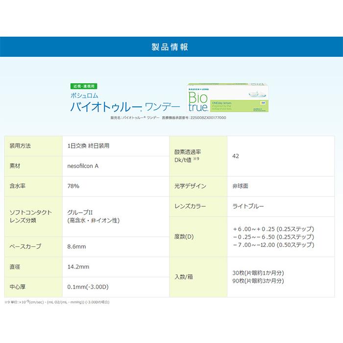 バイオトゥルーワンデーマキシボックス(90枚入) 4箱セット(左右各2箱)   / コンタクトレンズ ボシュロム Biotrue 1day ワンデー 90枚パック | バイオトゥルー | 02