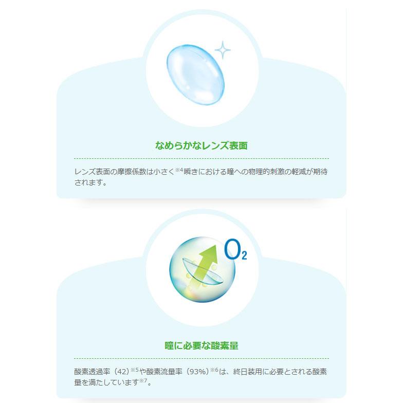 バイオトゥルーワンデーマルチフォーカル 2箱セット(左右各1箱) 【 遠近両用 コンタクト ワンデー 1day BiotrueMultifocal 1日使い捨て ボシュロム 30枚入 】 | バイオトゥルー | 06