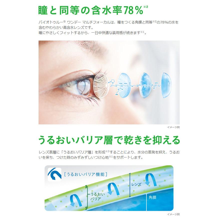 バイオトゥルーワンデーマルチフォーカル 4箱セット(左右各2箱) 【 遠近両用 コンタクト ワンデー 1day BiotrueMultifocal 1日使い捨て ボシュロム 30枚入 】 | バイオトゥルー | 05