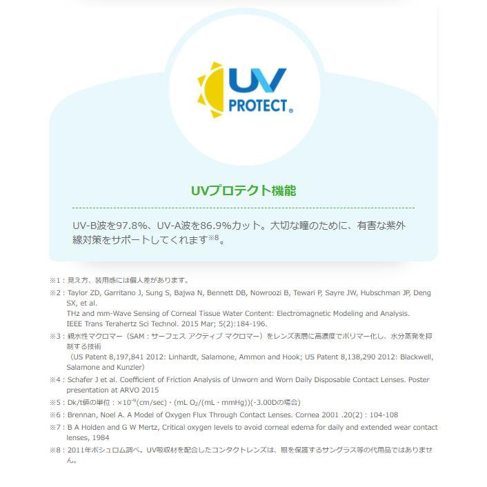 バイオトゥルーワンデーマルチフォーカル 4箱セット(左右各2箱) 【 遠近両用 コンタクト ワンデー 1day BiotrueMultifocal 1日使い捨て ボシュロム 30枚入 】 | バイオトゥルー | 07