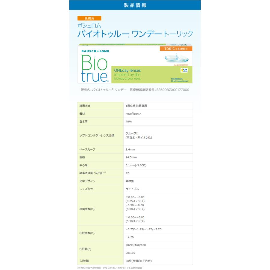 バイオトゥルーワンデートーリック4箱セット(左右各2箱) 【 乱視用 コンタクト ワンデー 1day BiotrueToric 1日使い捨て ボシュロム 30枚入 】 | バイオトゥルー | 06
