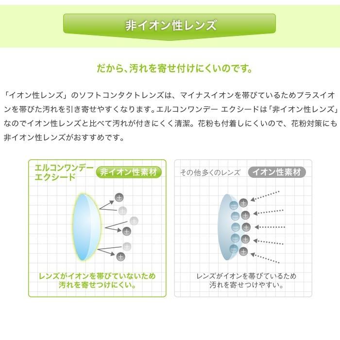 エルコンワンデーエクシード   / コンタクトレンズ 1day L-CON EXCEED シンシア 30枚入 | L-CON | 04