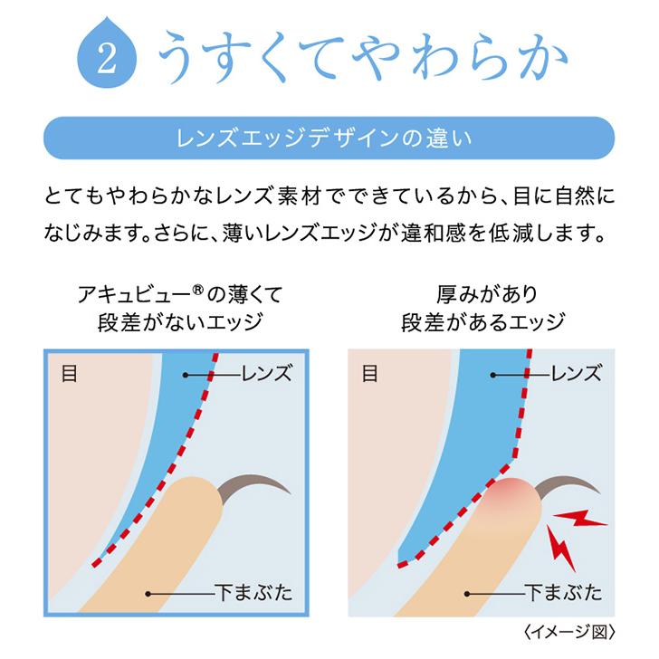ワンデーアキュビューモイスト   【 コンタクトレンズ 1day 30枚 ACUVUE MOIST ワンデー 1日使い捨て 】 | ACUVUE | 03