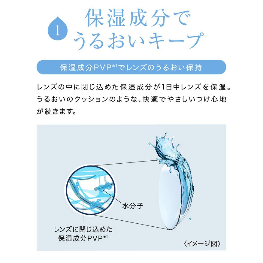 ワンデーアキュビューモイスト 90枚パック   【 コンタクトレンズ 1day 90枚 ACUVUE MOIST ワンデー 1日使い捨て 】 | ACUVUE | 02