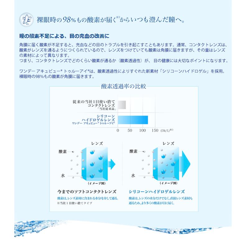 ワンデーアキュビュートゥルーアイ コンタクトレンズ 1day 30枚 Acuvue Trueye ワンデー 1日使い捨て D1 017 小田急みんなのコンタクト 通販 Yahoo ショッピング
