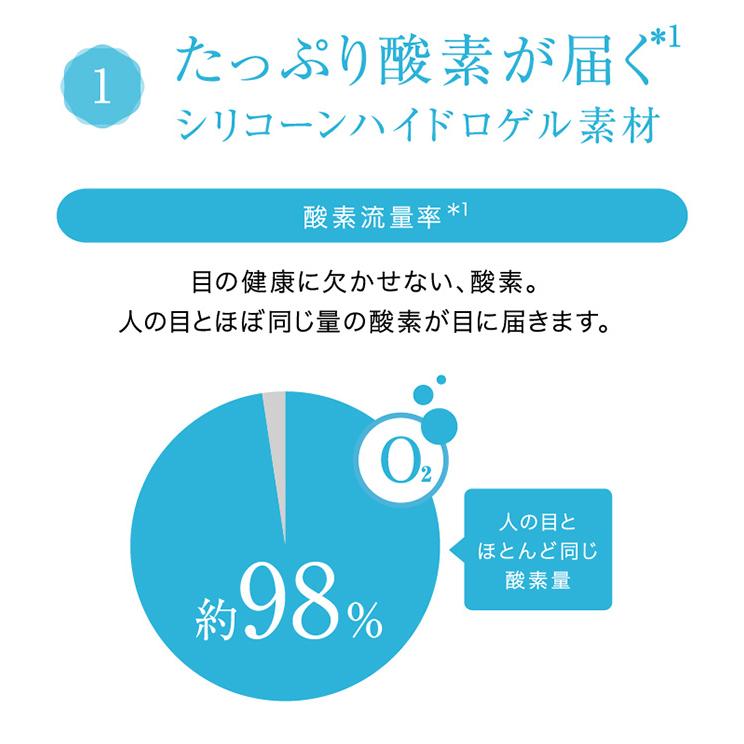 ワンデーアキュビュートゥルーアイ   【 コンタクトレンズ 1day 30枚 ACUVUE TruEye ワンデー 1日使い捨て 】 | ACUVUE | 02