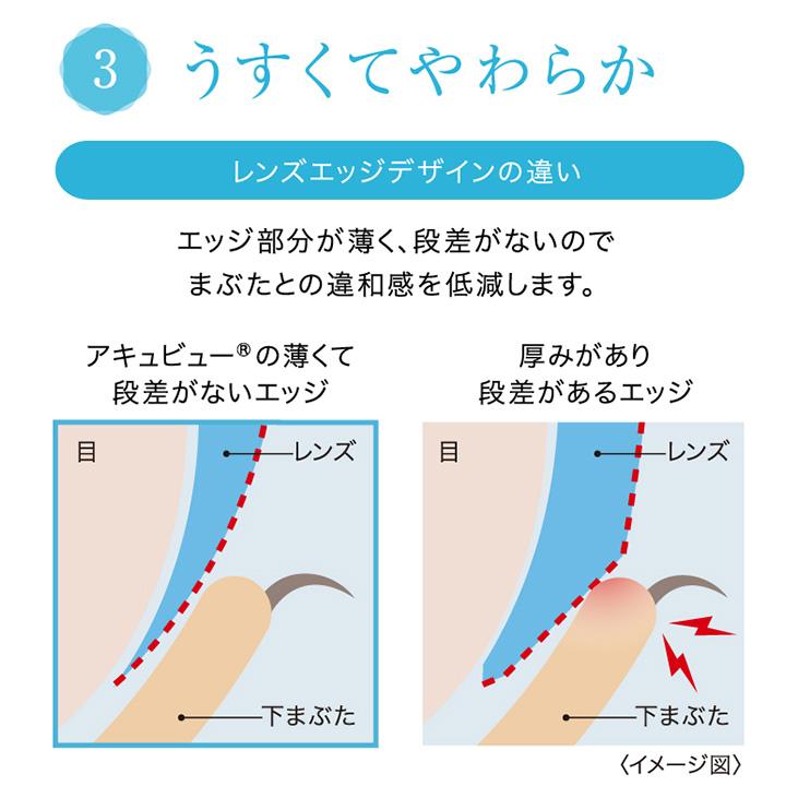 ワンデーアキュビュートゥルーアイ   【 コンタクトレンズ 1day 30枚 ACUVUE TruEye ワンデー 1日使い捨て 】 | ACUVUE | 04