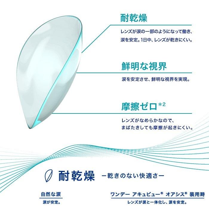 ワンデーアキュビューオアシス コンタクトレンズ 1day 30枚 Acuvue Oasys ワンデー 1日使い捨て D1 026 小田急みんなのコンタクト 通販 Yahoo ショッピング