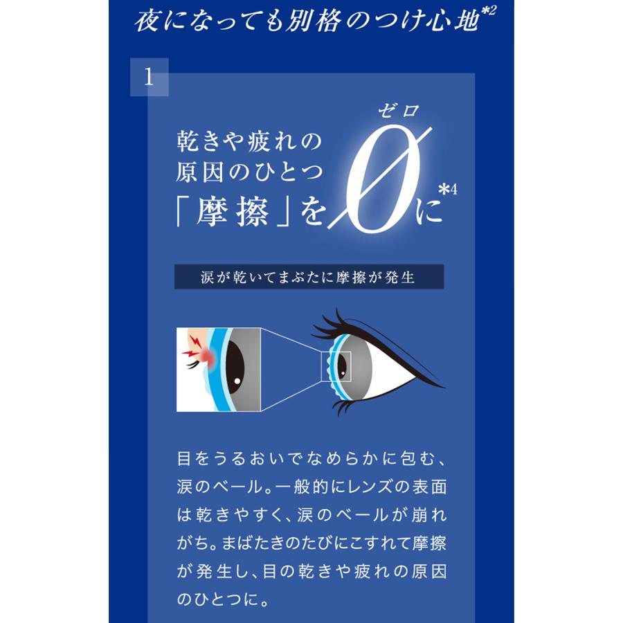 ワンデーアキュビューオアシス   【 コンタクトレンズ 1day 30枚 ACUVUE oasys ワンデー 1日使い捨て 】 | ACUVUE | 02