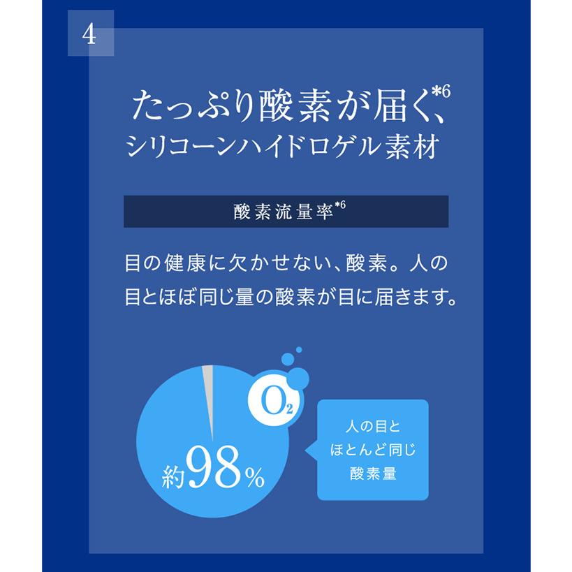 ワンデーアキュビューオアシス   【 コンタクトレンズ 1day 30枚 ACUVUE oasys ワンデー 1日使い捨て 】 | ACUVUE | 06