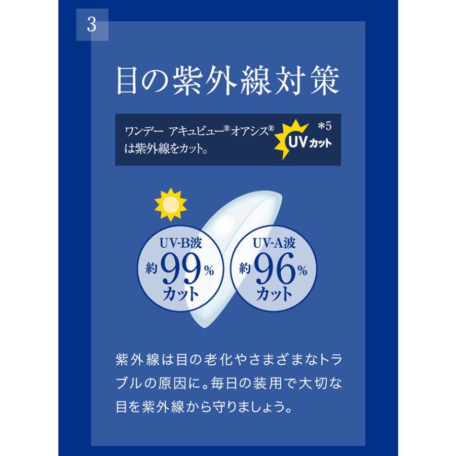 ワンデーアキュビューオアシス 90枚パック   【 コンタクトレンズ 1day 90枚 ACUVUE oasys ワンデー 1日使い捨て 】 | ACUVUE | 05