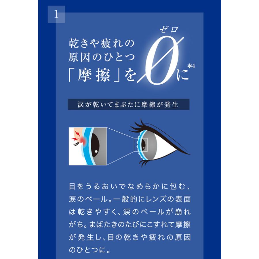 アキュビューオアシス   【 コンタクトレンズ 2week アキュビュー ACUVUE OASYS 2週間使い捨て 6枚入 】 | ACUVUE | 02