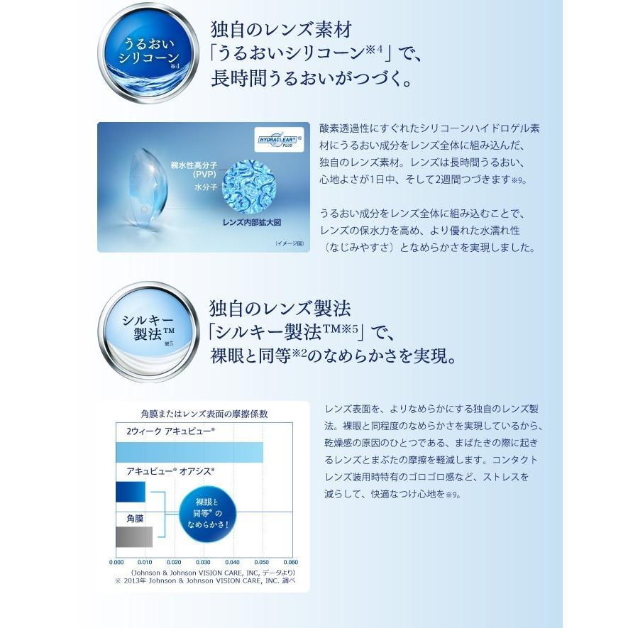 アキュビューオアシス コンタクトレンズ 2week アキュビュー Acuvue Oasys 2週間使い捨て 6枚入 D2 012 小田急みんなのコンタクト 通販 Yahoo ショッピング