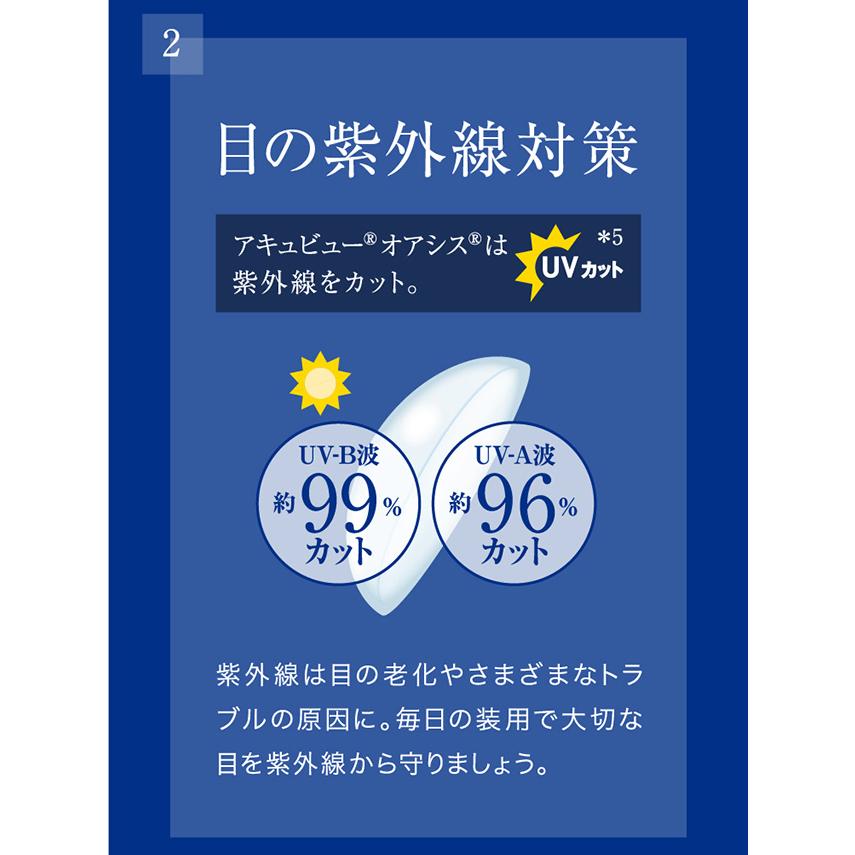 アキュビューオアシス   【 コンタクトレンズ 2week アキュビュー ACUVUE OASYS 2週間使い捨て 6枚入 】 | ACUVUE | 04