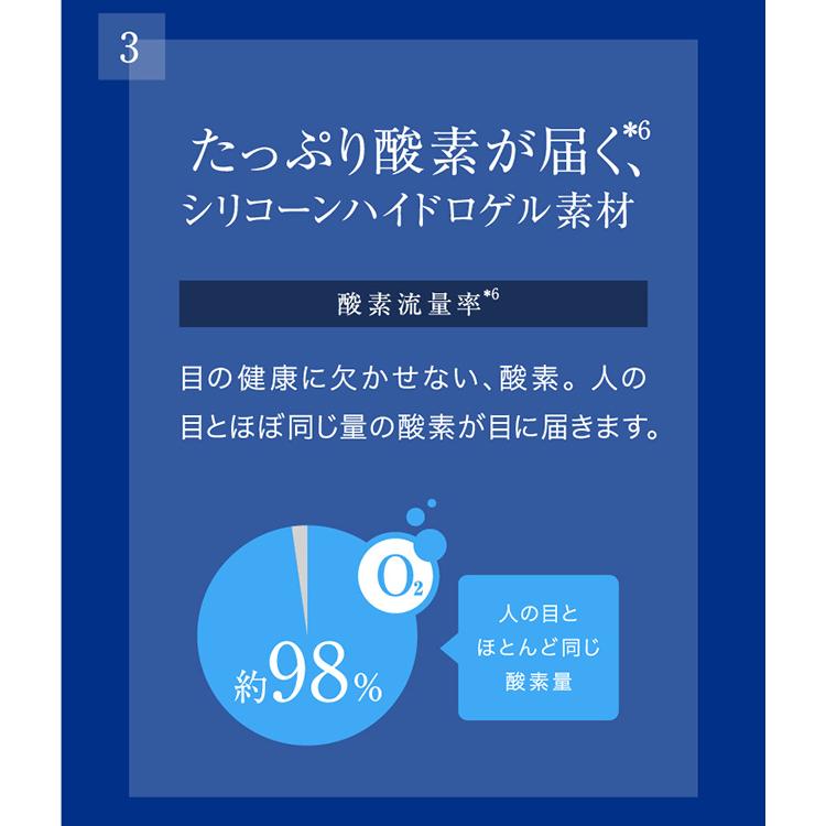 アキュビューオアシス   【 コンタクトレンズ 2week アキュビュー ACUVUE OASYS 2週間使い捨て 6枚入 】 | ACUVUE | 05