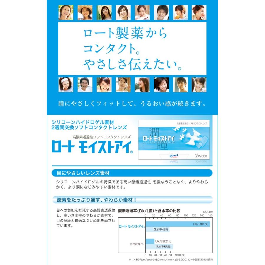 モイストアイ   【 コンタクトレンズ ロート モイストアイ rohto 2week 2ウィーク 2週間使い捨て 6枚入 】 | ロート製薬 | 01