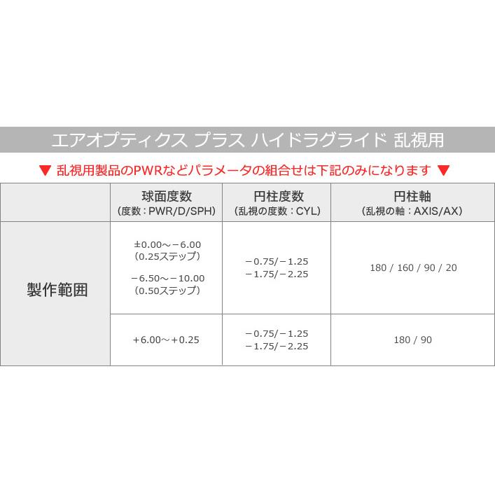 エアオプティクス乱視用 コンタクトレンズ 乱視用 2week 日本アルコン Air Optix 2ウィーク 6枚入 D2 T02 小田急みんなのコンタクト 通販 Yahoo ショッピング