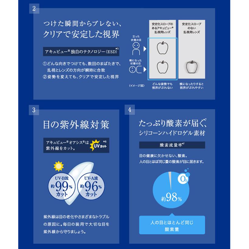 アキュビューオアシス乱視用   【 コンタクトレンズ 2week 乱視用 アキュビューオアシス 2ウィーク 6枚入 】 | ACUVUE | 03