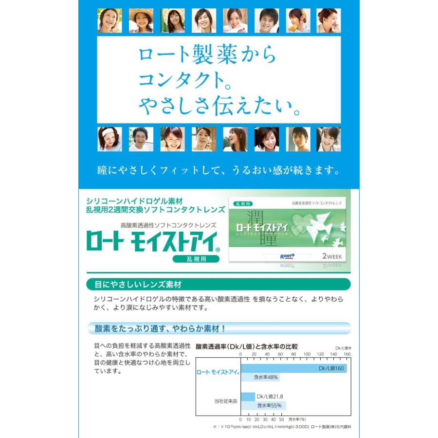 モイストアイ乱視用   【 コンタクトレンズ 2week 乱視用 ロート モイストアイ rohto 2ウィーク 2週間 】 | ロート製薬 | 01