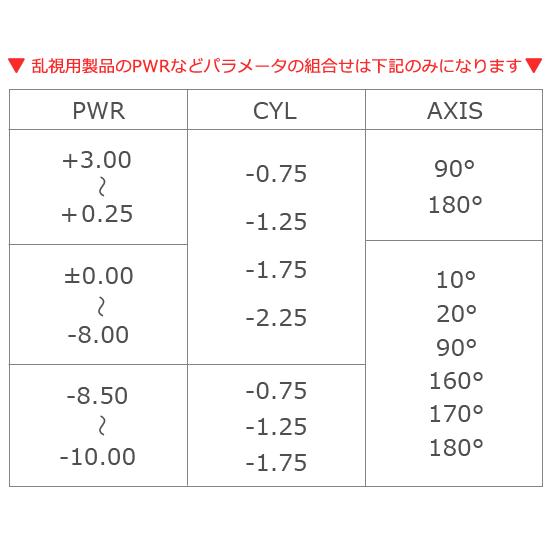 モイストアイ乱視用   【 コンタクトレンズ 2week 乱視用 ロート モイストアイ rohto 2ウィーク 2週間 】 | ロート製薬 | 03