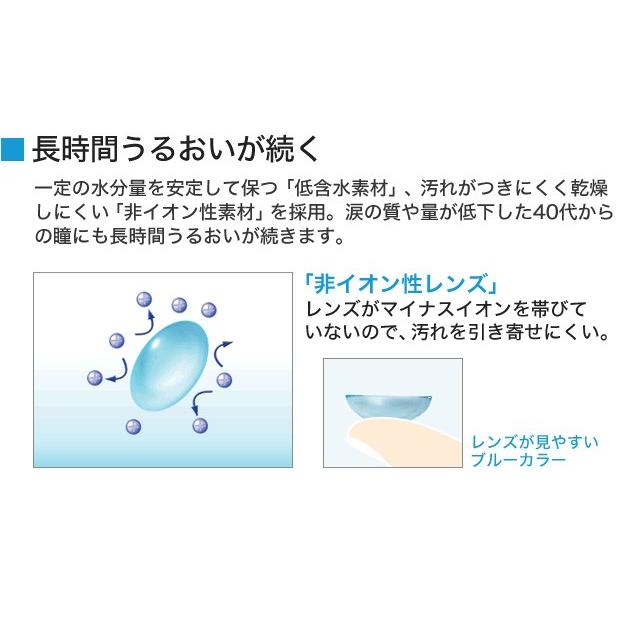 メダリストマルチフォーカル   【 遠近両用コンタクトレンズ 2week 2ウィーク ボシュロム 】 | Medalist | 02