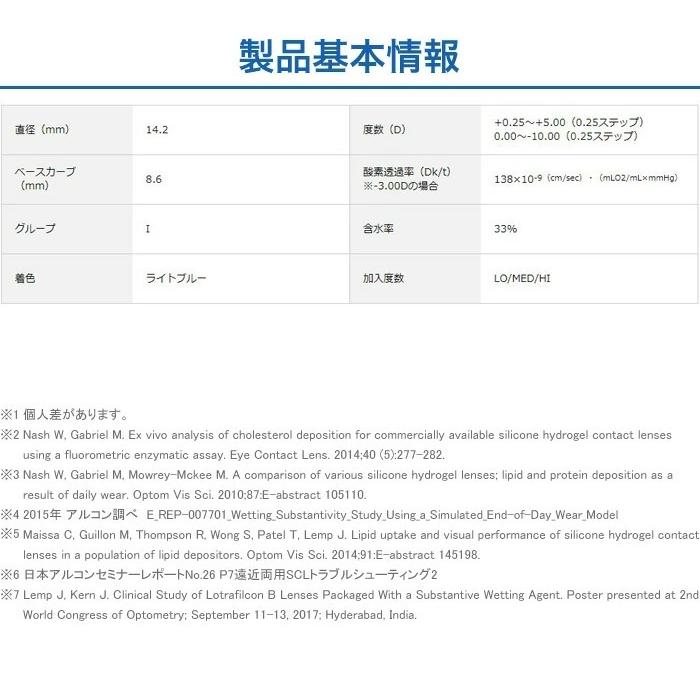 エアオプティクス プラス ハイドラグライド マルチフォーカル   【 遠近両用コンタクトレンズ 2week アルコン Alcon AIR OPTIX MULTIFOCAL 】 | エアオプティクス | 04