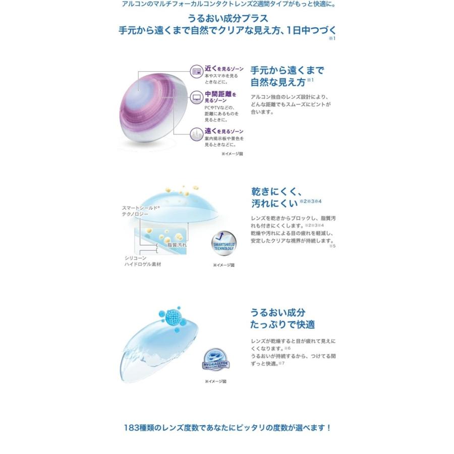 エアオプティクス プラス ハイドラグライド マルチフォーカル   【 遠近両用コンタクトレンズ 2week アルコン Alcon AIR OPTIX MULTIFOCAL 】 | エアオプティクス | 06