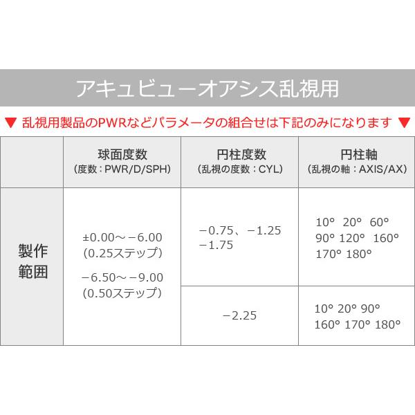 アキュビューオアシス乱視用 2箱セット(左右各1箱) 【 コンタクトレンズ 2week 乱視用 アキュビューオアシス 2ウィーク 6枚入 】 :G002005050421002N:みんなのコンタクト - 通販 - Yahoo!ショッピング アキュビューオアシス乱視用 2箱セット(左右各1箱) 【 コンタクトレンズ 2week 乱視用 アキュビューオアシス 2ウィーク 6枚入 】 :G002005050421002N:みんなのコンタクト - 通販 - Yahoo!ショッピング