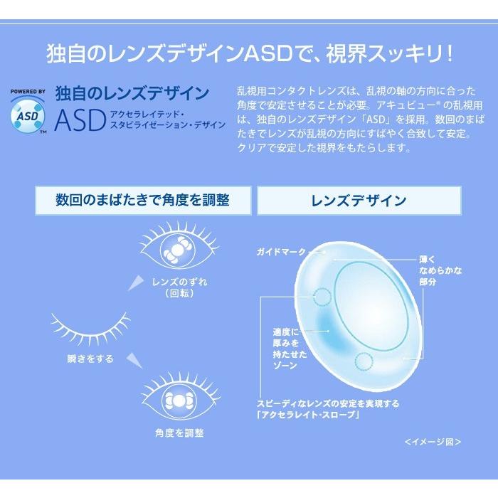 アキュビューオアシス乱視用 4箱セット 左右各2箱 コンタクトレンズ 乱視用 2week ジョンソン 乱視用使い捨て 6枚入 G002005050421004n 小田急みんなのコンタクト 通販 Yahoo ショッピング