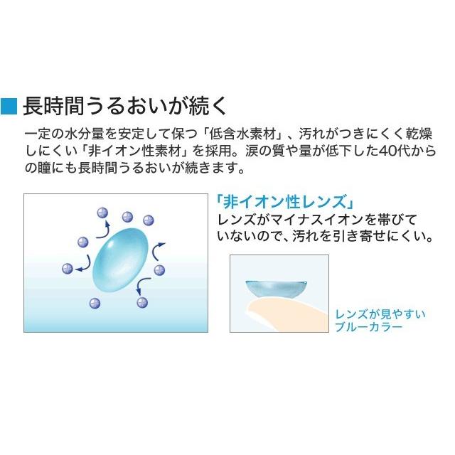 グリーンメタモル フォーゼス ウェーブカット2個 【公式通販】