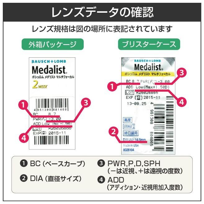 Medalist メダリストマルチフォーカル 2箱セット(左右各1箱
